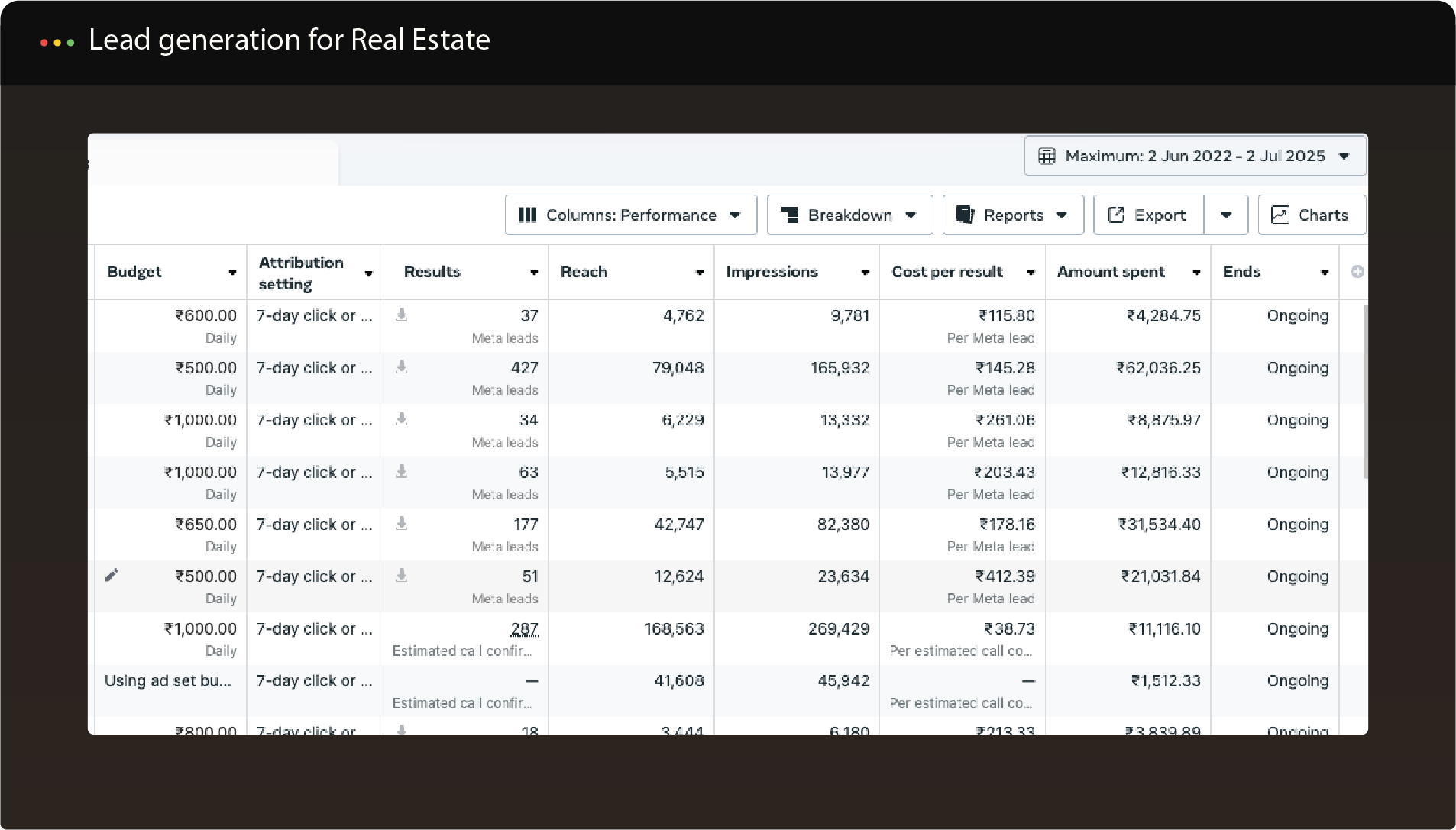 Rudra housing